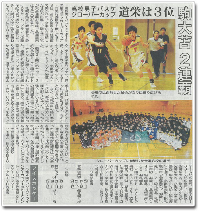 クローバーカップ大会結果